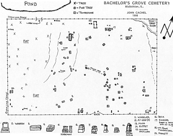 John Cachel's Map: Bachelor's Grove Cemetery