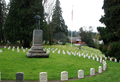 Riverview Cemetery in Multnomah County, Oregon